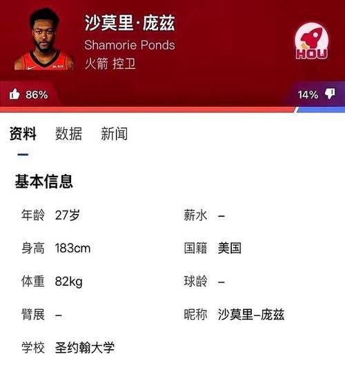 四川男篮引入NBA落选秀庞兹,告别全华班困局,具体登场时间待定 四川男篮引入NBA落选秀庞兹,告别全华班困局,具体登场时间待定